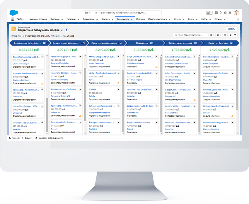 Новогодний CRM Salesforce!
