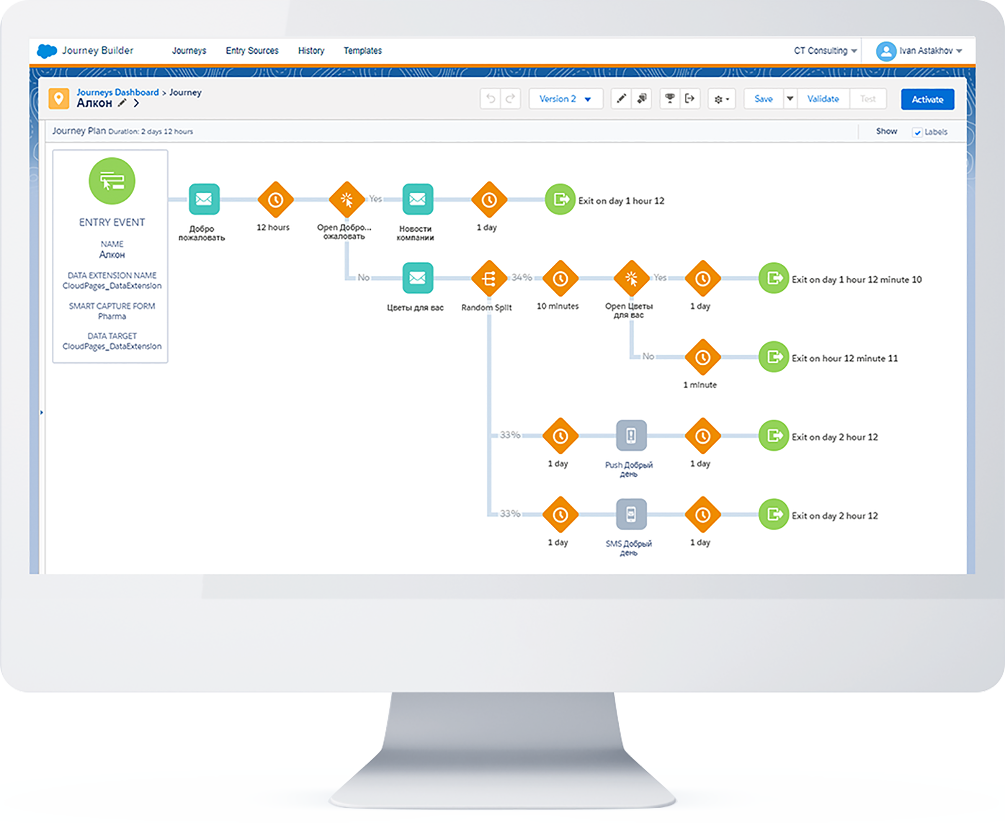 Новогодний CRM Salesforce!